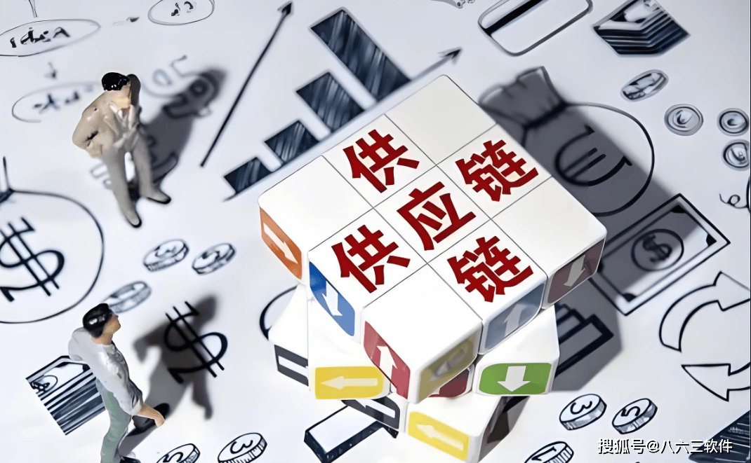 一文教你全面了解供应链管理(下):采购·企业·生产与供应链的深度融合